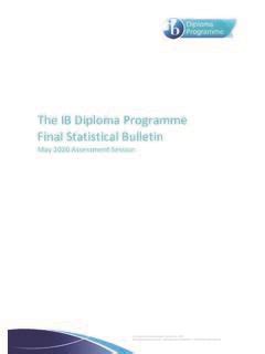 ib results 2019 statistics|The IB Diploma Programme Final Statistical Bulletin.